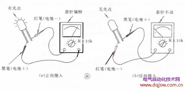 光二極管的好壞測試