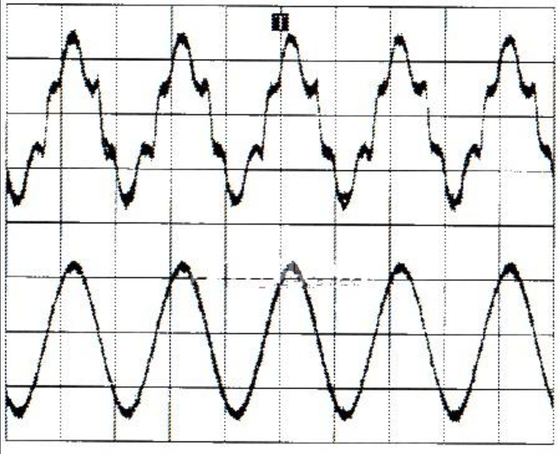 無功補(bǔ)償 、重慶無功補(bǔ)償、無功補(bǔ)償裝置、低壓無功補(bǔ)償、高壓無功補(bǔ)償、無功補(bǔ)償公司、諧波治理、電能質(zhì)量、電力電容器、電壓暫降、濾波器、有源濾波器、濾波補(bǔ)償裝置、智能儀表、功率因數(shù)、電力監(jiān)控系統(tǒng)、 SVG